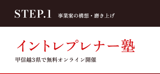 STEP.1 事業案の構想・磨き上げ イントレプレナー塾