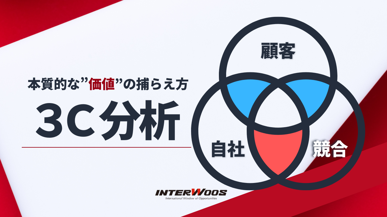 ３Ｃ分析とは／本質的な”価値”の捕らえ方と事例を紹介